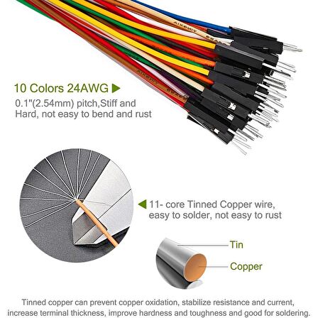 Karışık Renkli 20 Adet 24AWG Dişi - Dişi Breadboard Jumper Kablosu - 10cm