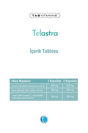 Tabvitamins Telastra 30 Kapsül