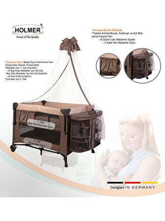  Holmer Maxi Comfort Coolstyle (Anne Yanı) Cibinlikli Deluxe Oyun Parkı/Anne Yanı 70x110cm 