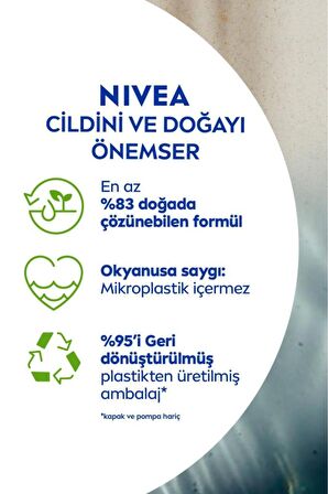 Nivea Sun Yüksek Güneş Koruyucu Sprey 200ml Ve Soft Nemlendirici Bakım Kremi 75ml