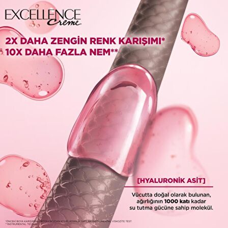 L’Oréal Paris Excellence Creme 6.1 Küllü Açık Kahve Saç Boyası