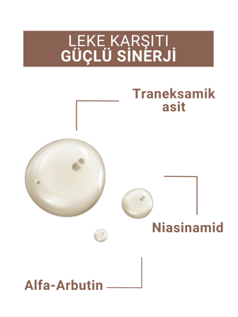 JUVERA  %3 Niasinamid Cilt Tonu Dengeleyici Ve Aydınlatıcı Serum 50 SPF+ 30 ml
