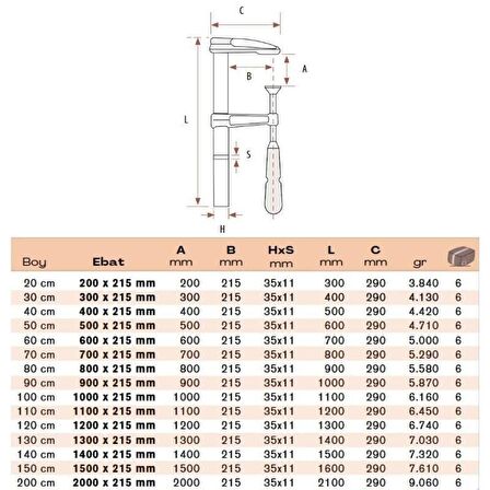 BULUT Uzun Çeneli İşkence 150 cm - 1500x215 mm