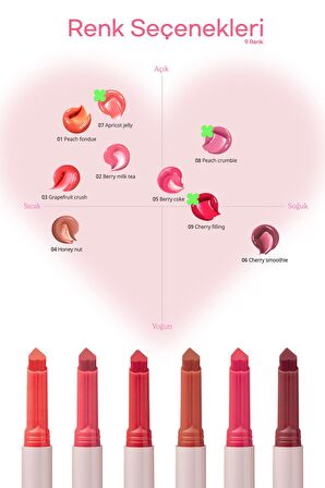 Yoğun Nemlendirici, Parlak Bitişli Balm Peripera Heart Jam Glow Lip (1 Peach Fondue)
