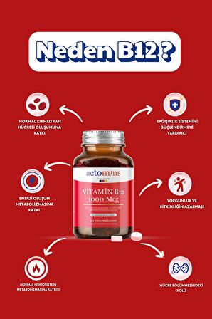 Actomins® Vitamin B12