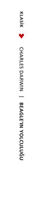 Beagle’ın Yolculuğu