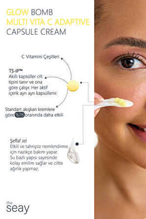 Akıllı Kapsül Krem – Anında Aydınlık & Canlı Cilt, Leke Karşıtı, Yoğun Nem | TS-IP Teknolojisi