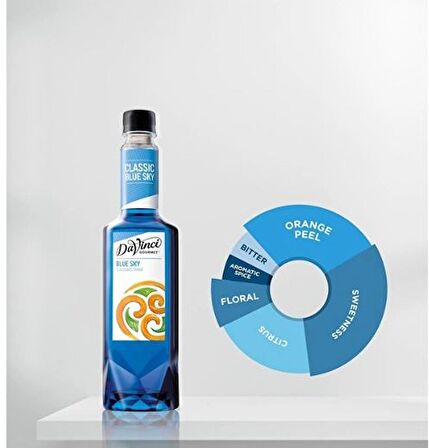 Davinci Turunç (Blue Ocean) Aromalı Kokteyl Şurubu