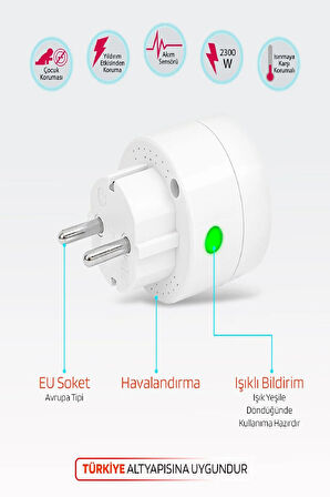 Akıllı Priz Uzaktan Kontrol Wifi, Anlık Enerji Tüketim Takip, Zamanlayıcı  Tuya Destekli Priz 10 A