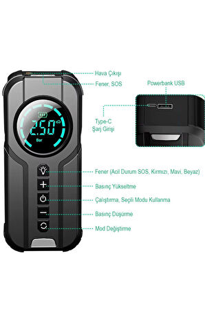 Taşınabilir Powerbank Akü Şarjlı Dijital Kablosuz Hava Kompresörü Lastik Şişirici El Feneri 150 PSI