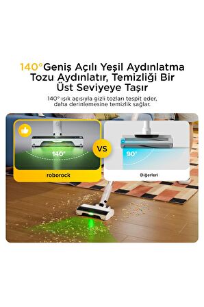 Roborock H60 Kablosuz Dikey Şarjlı Süpürge
