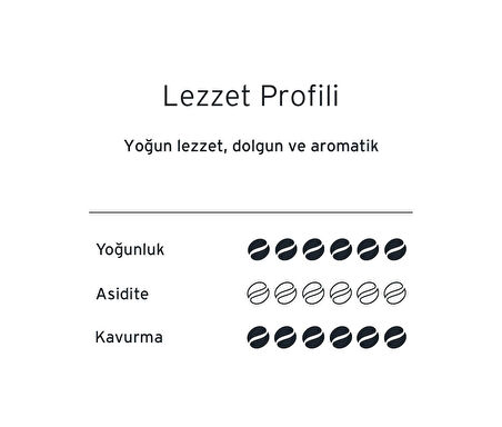 Tchibo Variazone Çekirdek Kahve 1 kg