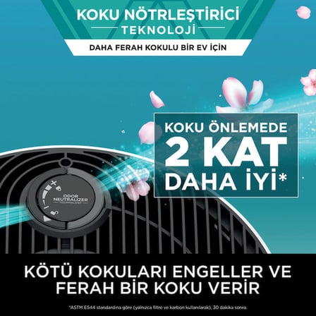 Shark 130 m² HEPA Filtreli LED Göstergeli Hava Temizleyici Koku Polen Toz Alerjen Ev Ofis Sessiz