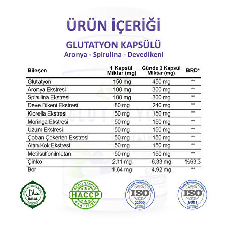Glutatyon Kapsül (GLUTATHİONE CAPSULE)