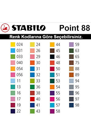 88/36 0,4 mm Keçe Uçlu Kalem Yeşil (1 Adet)