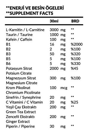 Powertech Thermotech Karadut Aromalı Kapsül 3000 mg + Maxi CLA Konjuge Linoleik Asit 1250 mg 90 Softgel