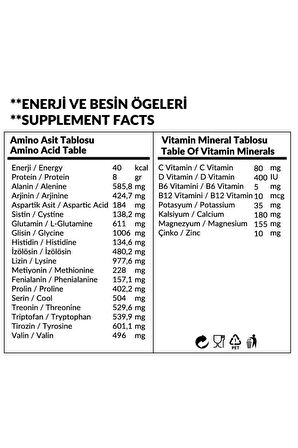 Powertech Thermotech Limon Aromalı Kapsül 3000 mg + AminoTech 500 gr 50 Servis