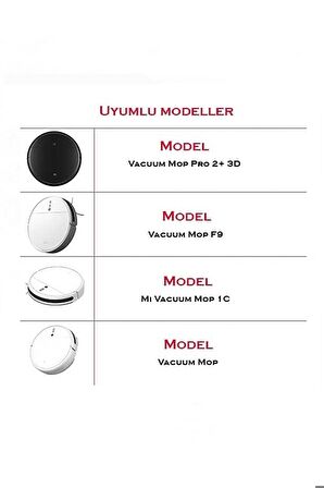 Ekstore Xiaomi Mi Robot Vacuum Mop Pro 2 3d(STYTJ01,02,03,05ZHM) Uyumlu Globalversiyon Yenileme Seti