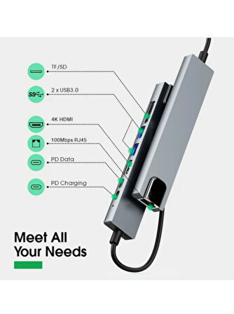 Type-C 8 In 1 Ethernet Sd USB HDMI Çoğaltıcı