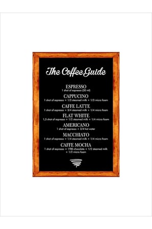 Kahve Köşesi Duvar Dekoru The Coffee Guide Siyah Zeminli Ahşap Çerçeveli Tablo