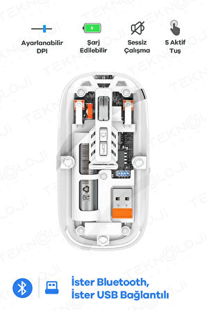 Bluetooth Usb Çift Modlu Sessiz Mouse, Şeffaf Mıknatıslı Kapaklı, Type-c Şarjlı, Dpı Ayarlı, Kablosuz 10m Çekim Mesafeli, Masaüstü Kısayol Tuşlu, Taşınabilir Şarjlı Mouse Beyaz
