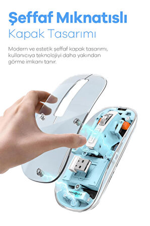 Bluetooth Usb Çift Modlu Sessiz Mouse, Şeffaf Mıknatıslı Kapaklı, Type-c Şarjlı, Dpı Ayarlı, Kablosuz 10m Çekim Mesafeli, Masaüstü Kısayol Tuşlu, Taşınabilir Şarjlı Mouse Beyaz