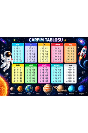 Çarpım Tablosu Eğitici Uzay ve Gezegenler Temalı Okul Sınıf Posteri 80x120 cm