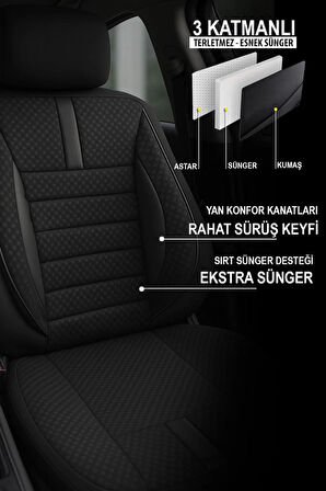 Ticari Oto Koltuk Kılıfı 2+1 TAM SET (DOBLO-CADDY-BERLİNGO-DOKKER-COURİER-KANGOO uyumlu)