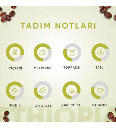 Etiyopya Single Origin 250 Gr. Çekirdek Kahve