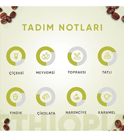 Etiyopya Single Origin 250 Gr. Öğütülmüş Espresso Kahve