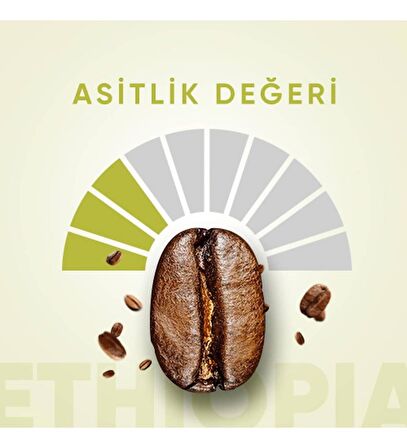 Etiyopya Single Origin 250 Gr. Öğütülmüş Espresso Kahve