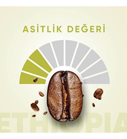 Etiyopya Single Origin 250 Gram 2'li Avantaj Paketi Çekirdek Kahve