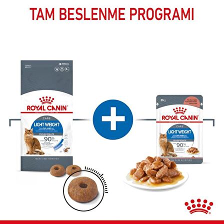 Royal Canin Lightweight Kuru Kedi Maması 8kg