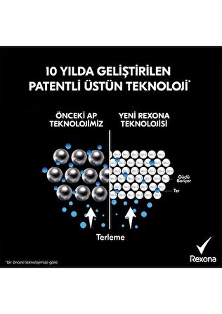 Rexona Invisible Black & White Üstün Koruma Erkek Deodorant 150 ml