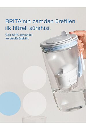 BRITA Cam Filtreli Su Arıtma Sürahisi – Açık Mavi (2,5 L)