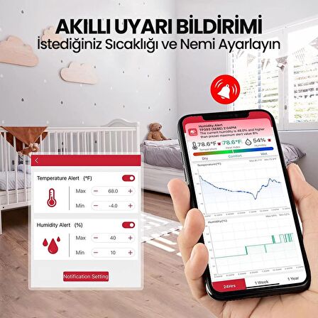 Thermopro TP393 APPli Saatli Limit Aşım Uyarılı  Iç Mekan Sıcaklık ve Nem Ölçer Termometre