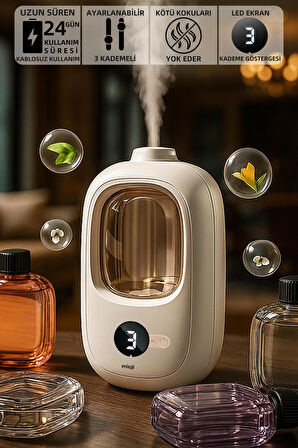 Mioji Mio Smell 2x Yeni Nesil Şarjlı Otomatik Oda Kokusu Makinesi + Shangri-la Kokusu