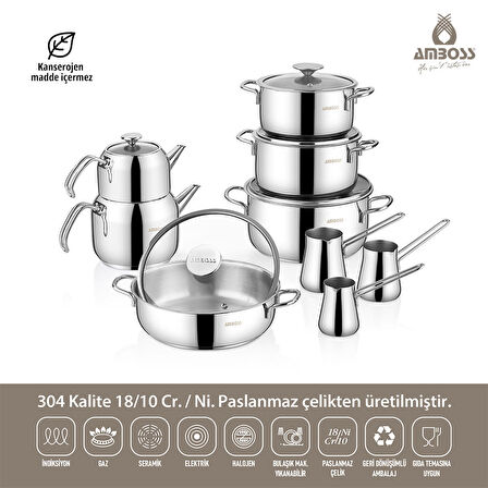Amboss 14 Parça Cool Çeyiz Seti COO-0243