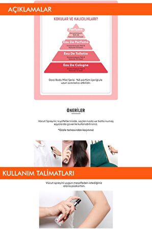 Yoğun Esanslı Kalıcı Saç&Vücut Spreyi 105ml Dare Body Mist (Santa Monica Beach)