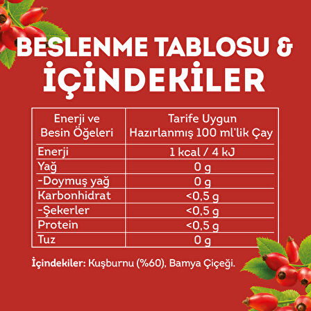 Lipton Kuşburnu 20'li