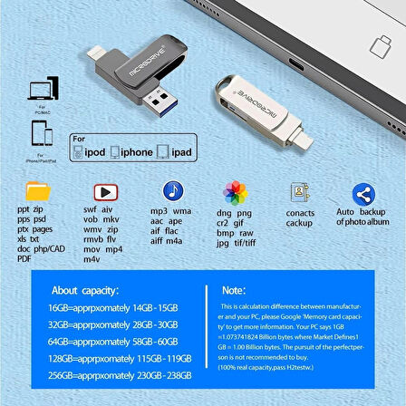  MicroDrive İphone Uyumlu 128 Gb Lightning ve Usb 3.0 Flash Bellek Otg Çift Giriş Hızlı Premium