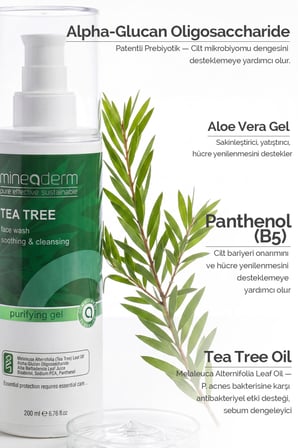 Mineaderm Yağlı Ciltler İçin Akne Karşıtı Leke Jel  200 ml 