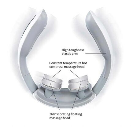 Smart Neck Boyun/Omuz/Baş Masaj Aleti Cihazı 42°C Sıcak Kompres Şarjlı