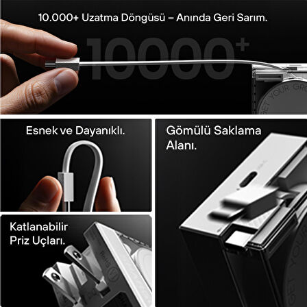 Sharge Retractable 65 GaN Şarj Cihazı