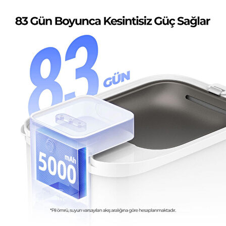 Petkit Eversweet Max Akıllı Su Pınarı (Resmi Distribütör Garantili)