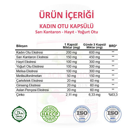 Kadın Otu Kapsül (BLACK COHOSH CAPSULE)