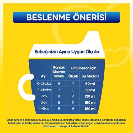 Bebelac 1 Devam Maması 800 Gram