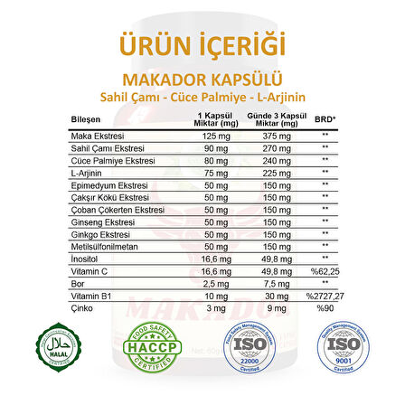 Makador Kapsül (MACADOR CAPSULE)
