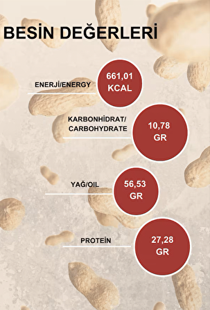 LAÇOKO 2 Kg İsme – Kişiye Özel Şekersiz, Saf, Katkısız Fıstık Ezmesi Glutensiz, Vegan, Doğal Az Kavrulmuş (Çiğ) Yer Fıstığı Ezmesi (2 KG) Peanut Butter