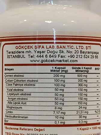 Çemen Kapsül (FENUGREEK CAPSULE)